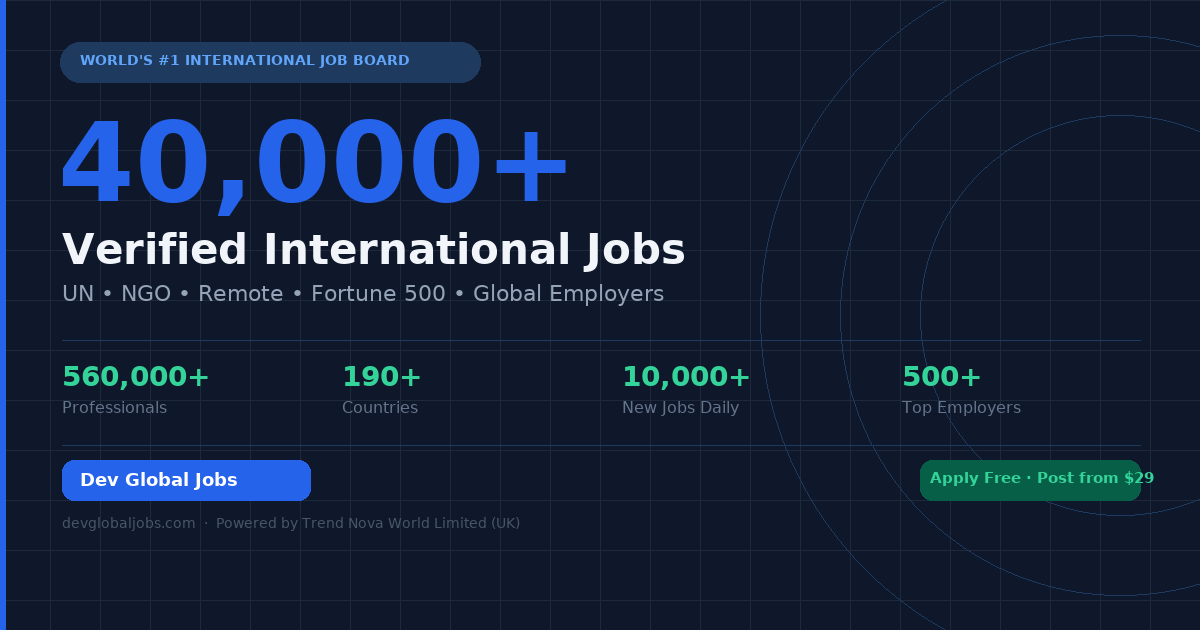 Dev Global Jobs | International Careers Platform | 40,000+ Global Jobs ...
